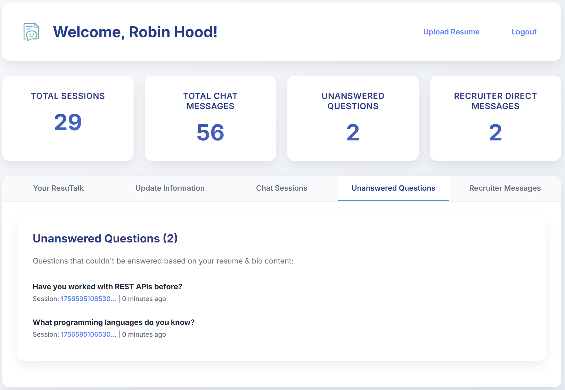 Unanswered Questions Dashboard